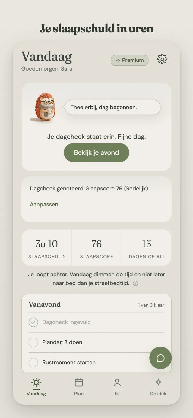 Je slaapschuld in uren