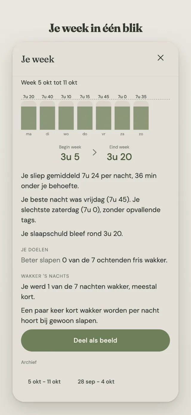 Je week in één blik
